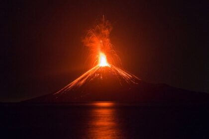 Gunung Api Anak Krakatau